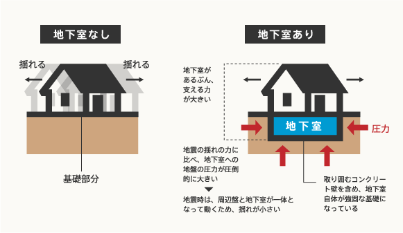 サンプルイメージ