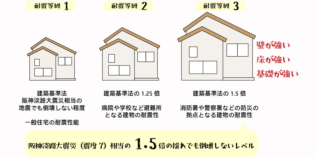 サンプルイメージ