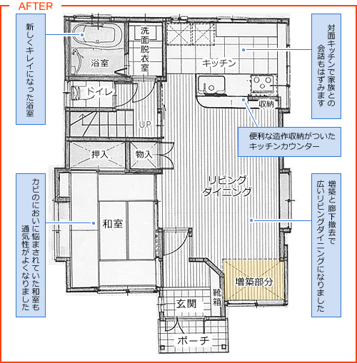 AFTER 図面