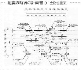耐震診断後の計画書(1F金物位置図)
