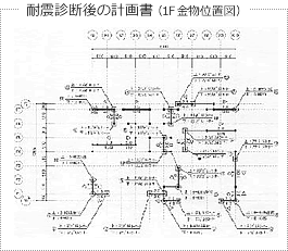 耐震診断後の計画書（1F金物位置図）