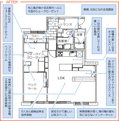 AFTER 図面