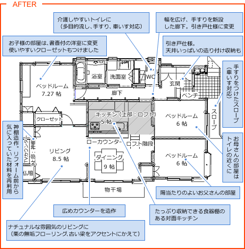 AFTER 図面