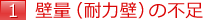 【1】壁量(耐力壁)の不足